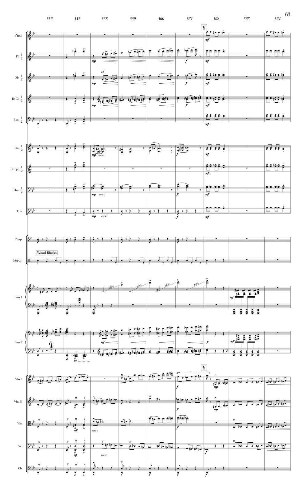 Danse Macabre: Bacchanal for Two Pianos & Orchestra (score & piano